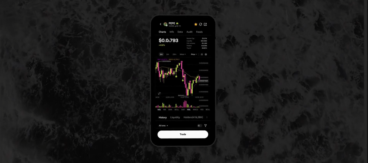 oye交易所APP界面展示